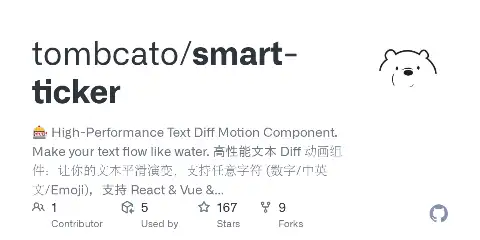 smart-ticker preview
