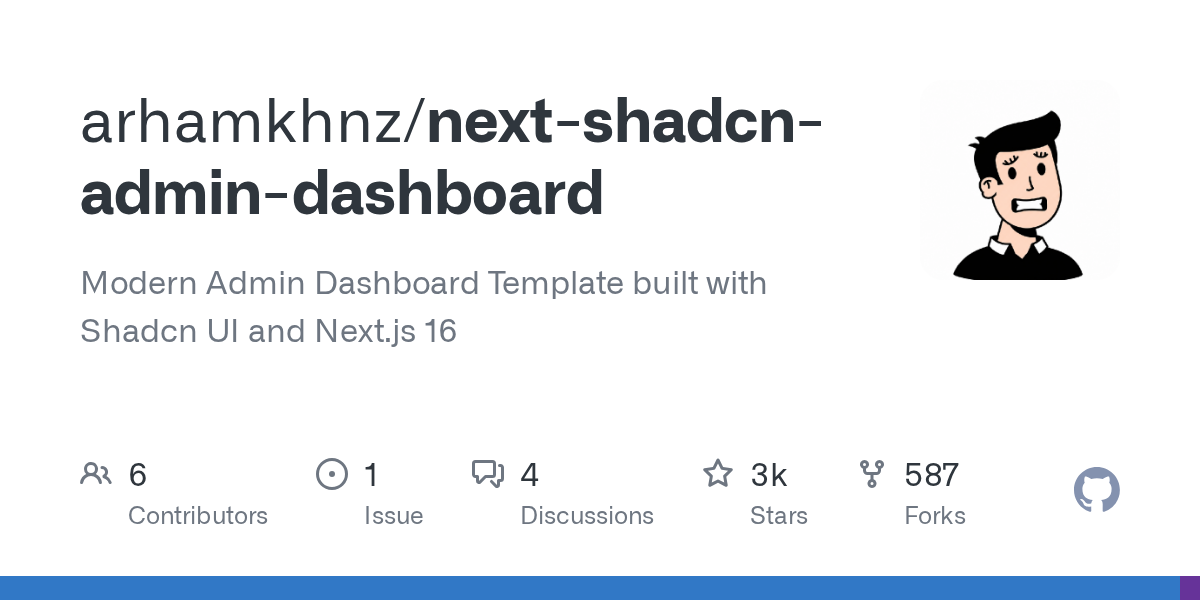 Preview of Next Shadcn Admin Dashboard