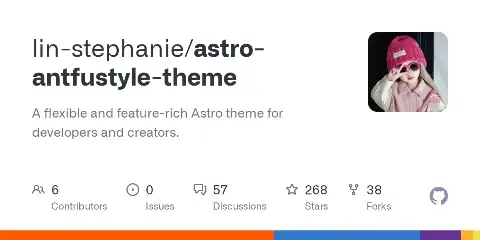 Preview of Antfu-style Astro Theme