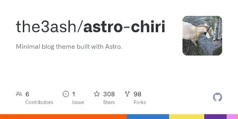 Preview of Chiri