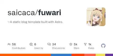 Preview of Fuwari