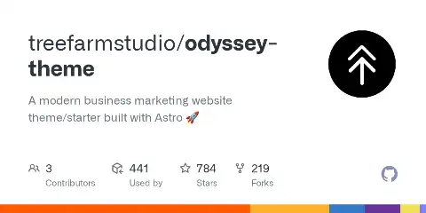 Preview of Odyssey Theme