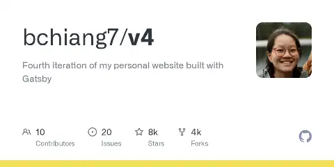 Preview of brittanychiang.com v4