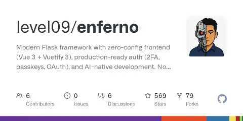 Preview of Enferno