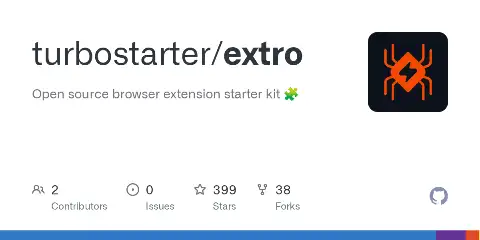 Preview of Extro