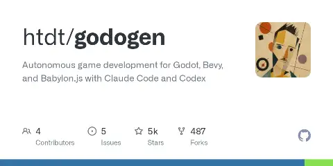 Preview of Godogen