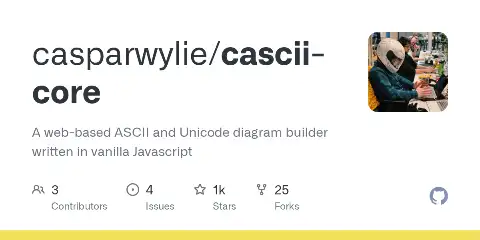 Preview of Cascii