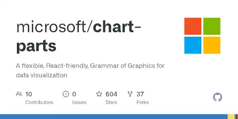 chart-parts preview