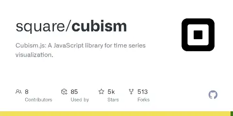 Cubism.js preview