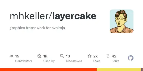 Preview of Layer Cake
