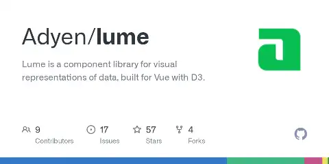 Preview of Lume