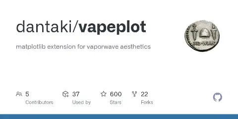 Preview of vapeplot