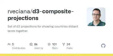d3-composite-projections preview