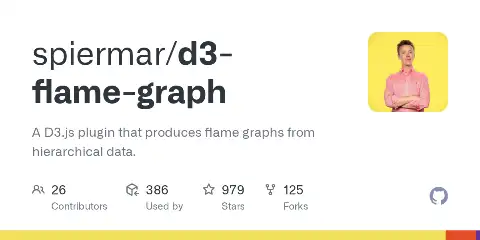 d3-flame-graph preview