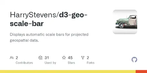 d3-geo-scale-bar preview