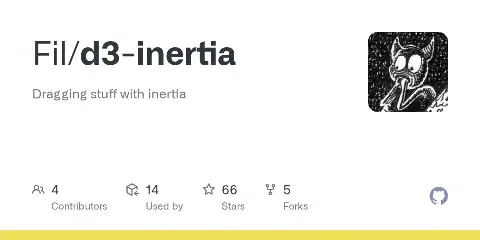 d3-inertia preview