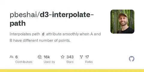 d3-interpolate-path preview