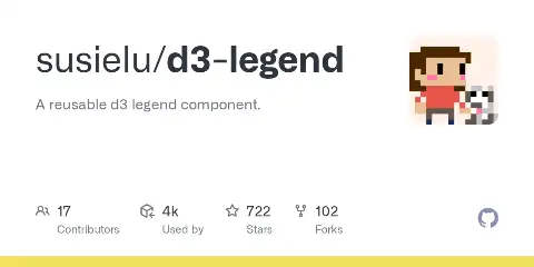 d3-legend preview