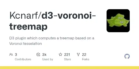 d3-voronoi-treemap preview