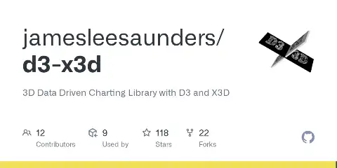 d3-x3d preview