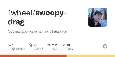 Preview of swoopy-drag