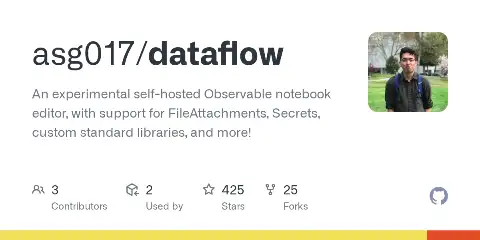 Preview of dataflow
