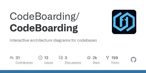 CodeBoarding preview