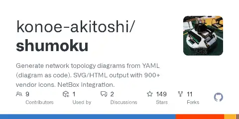 shumoku preview