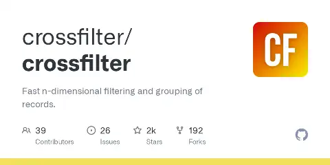 Preview of Crossfilter