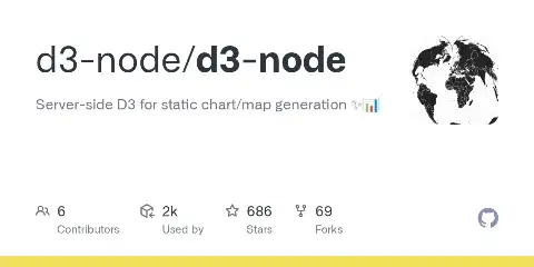 Preview of d3-node