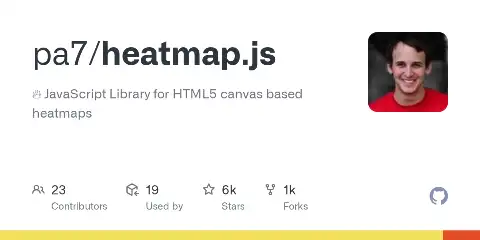 Preview of heatmap.js