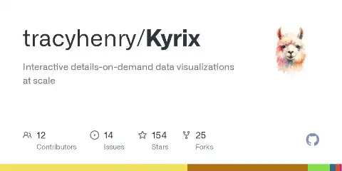 Preview of Kyrix