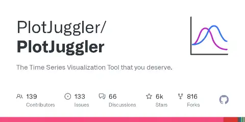 Preview of PlotJuggler