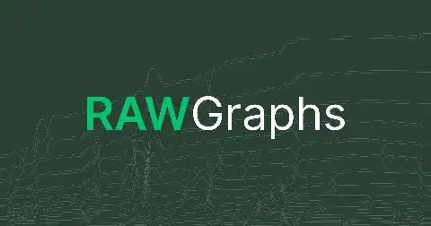 Preview of RAWGraphs