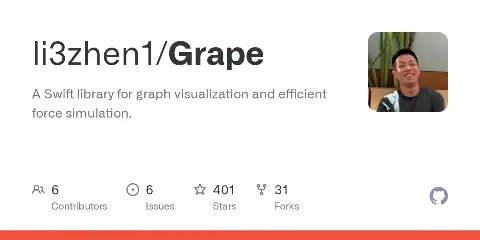 Preview of Grape