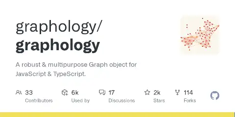 Preview of Graphology