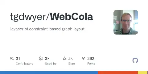 Preview of WebCola