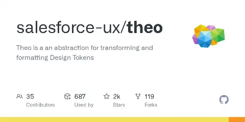 Preview of Theo