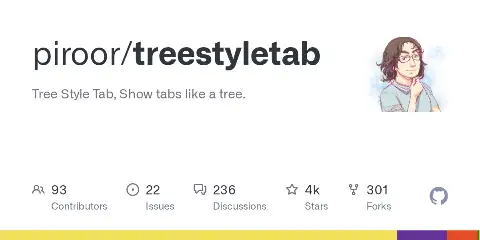Preview of Tree Style Tab