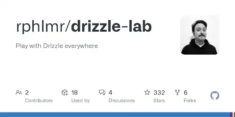 Preview of Drizzle Lab