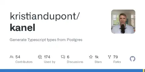 Preview of Kanel