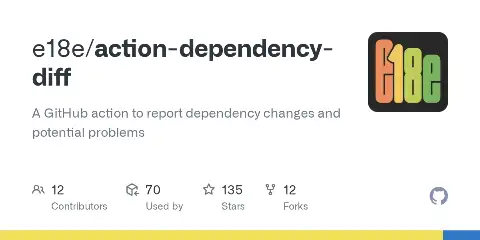 Preview of action-dependency-diff