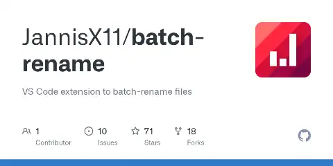 Preview of Batch Rename