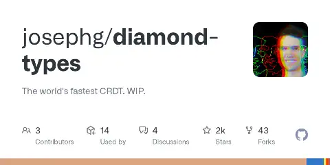Preview of Diamond Types