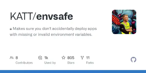 envsafe preview
