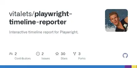 Preview of playwright-timeline-reporter