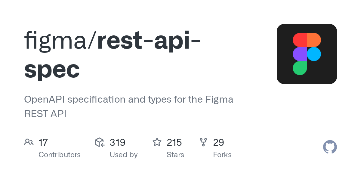 @figma/rest-api-spec preview