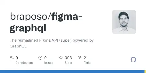 figma-graphql preview