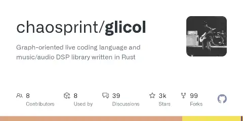 Glicol preview