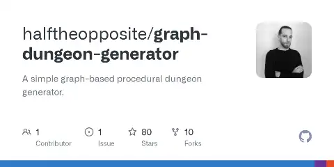 graph-dungeon-generator preview